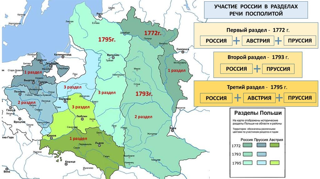 3 речи посполитой. Разделы речи Посполитой 1772 1793 1795. Раздел речи Посполитой Пруссия Россия Австрия. Первый раздел речи Посполитой 1772 карта. Разделы Польши (речи Посполитой) в 1772, 1793, 1795.