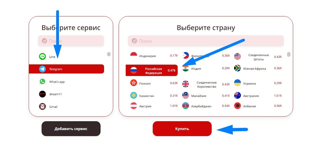 Бесплатные номера для регистрации в тг. Номера для получения смс.