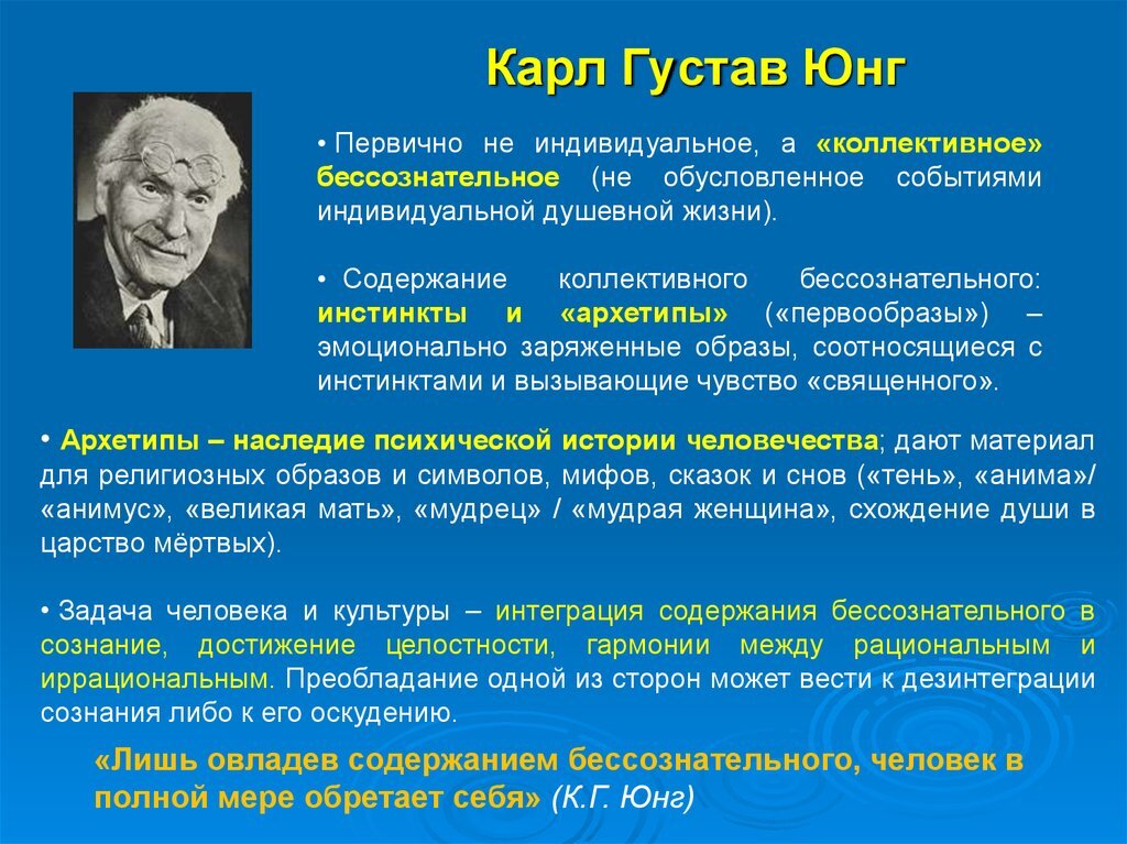 Концепция личности юнга