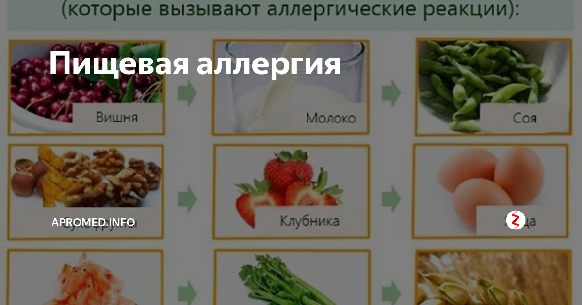 Продукты нормализующие стул взрослого