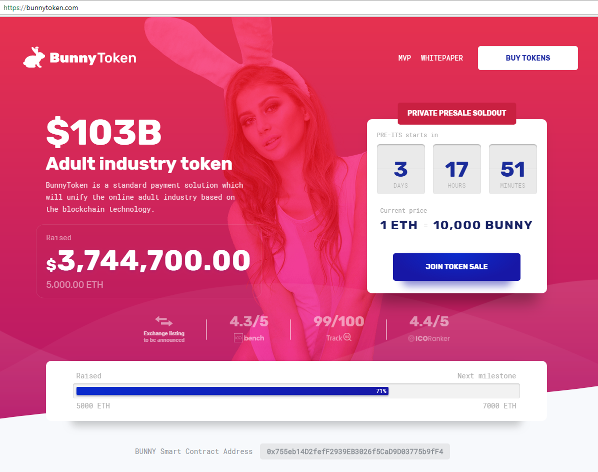 Казнь порно-ICO: BunnyToken | Криптокритика | Дзен