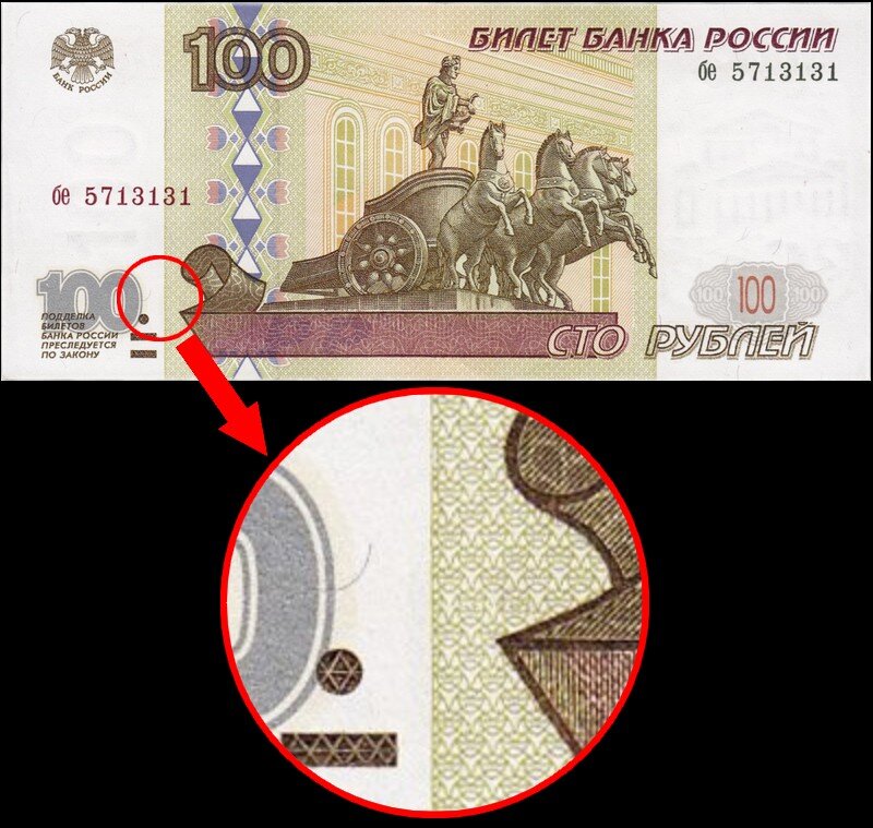 Памятник на сторублевой купюре. Скрытые знаки на купюрах. 100 Рублей 1997 года. Купюра 100 рублей 1997.