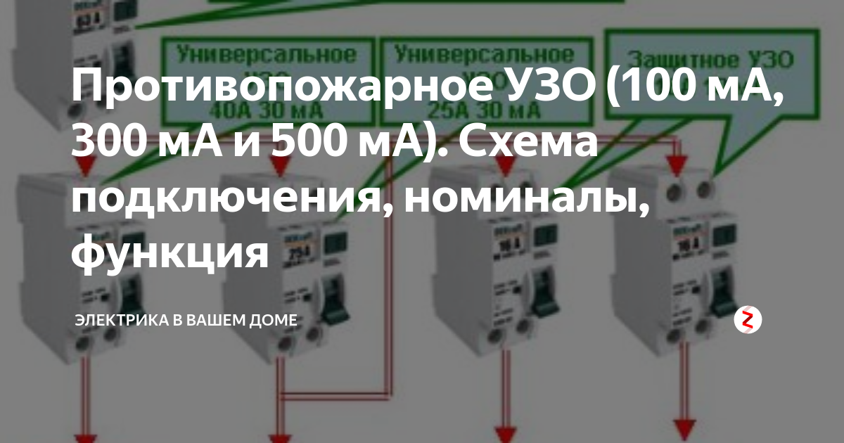 Противопожарное узо 100 или 300 какое выбрать