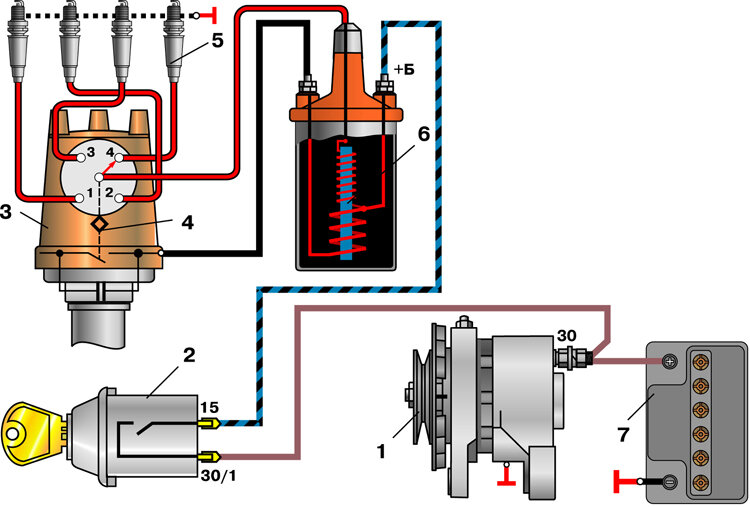 Система зажигания ВАЗ 2101: из чего состоит и как отрегулировать