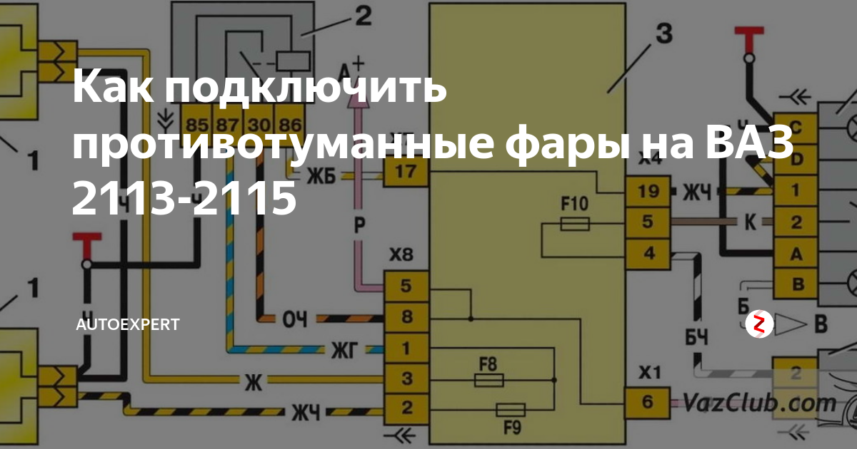 Устанавливаем противотуманные фары на ВАЗ 2110 своими руками