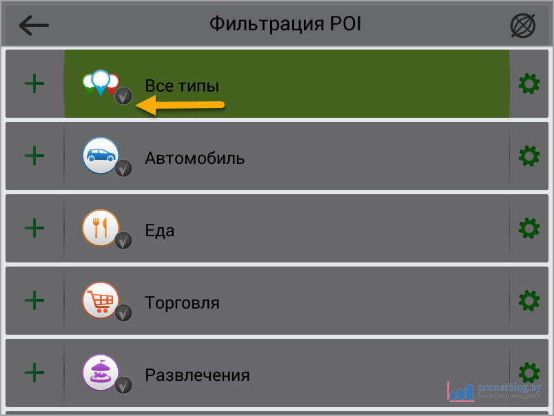 Активация ключа Навитела бесплатно