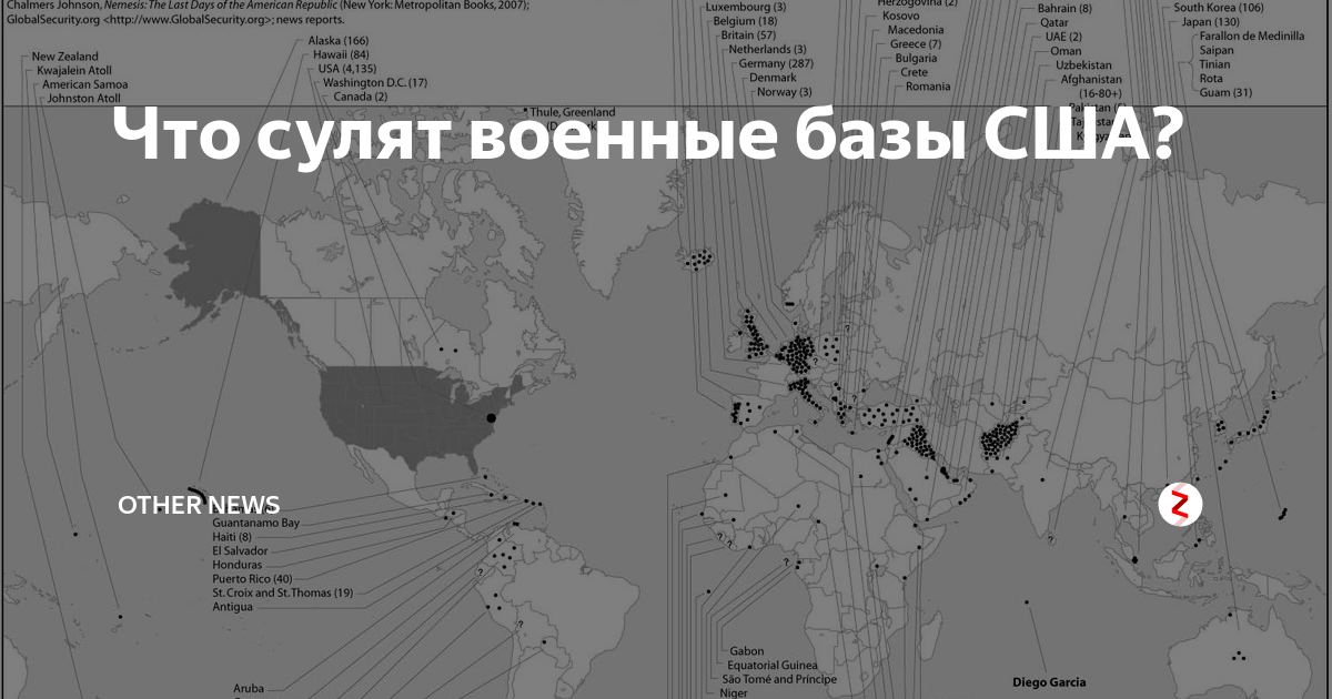 Базы сша фото Что сулят военные базы США? Other news Дзен
