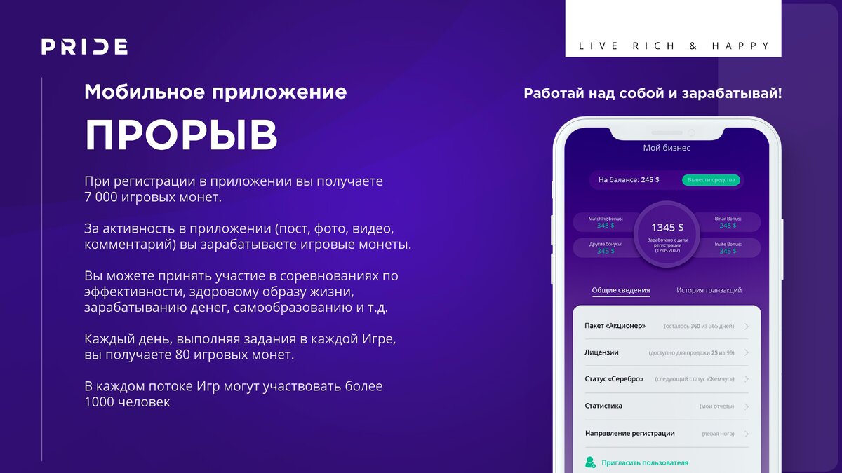 Программа прорыв. Программа прорыв. Прорыв к цели. Интерактивная программа прорыв. Программа прорыв что это такое.