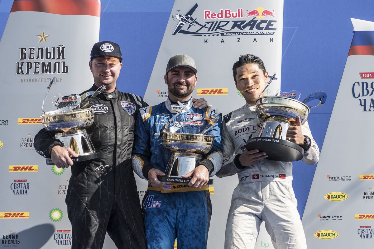 Победители в классе Challenger.