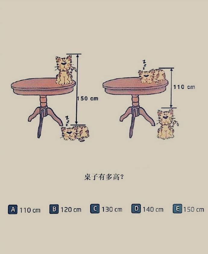 вот такая задачка