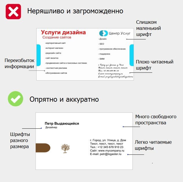 Как создать лучшую цифровую визитку: 10 золотых правил - Бесплатный онлайн-генератор QR-кодов