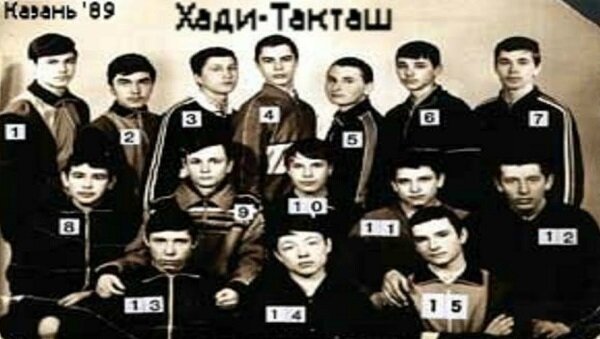 Карта опг казани 90х - 84 фото