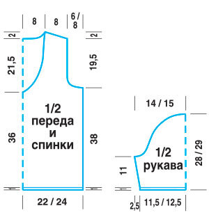 Выкройка пуловера с глубоким декольте