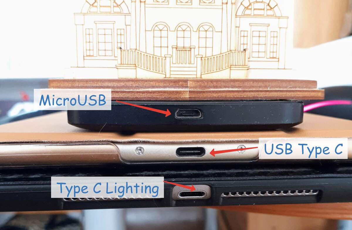 USB Type С на телефоне: мифы и правда | Lifehack Guru - лайфхаки | Дзен