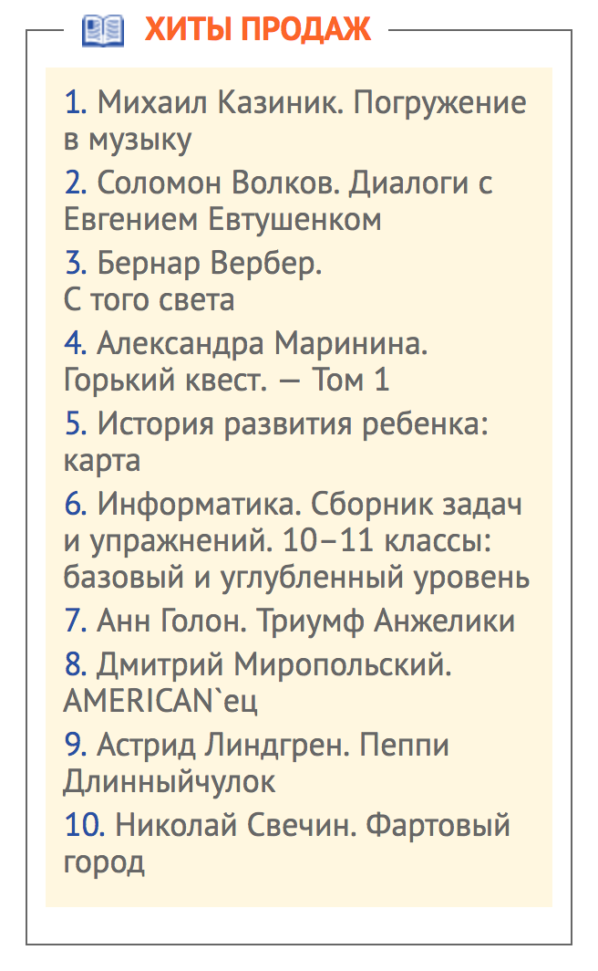 Скриншот с сайта Книжной ярмарки (18.09.2018)