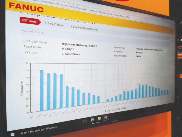 Рис. 1. Программное приложение Zero Down Time компании Fanuc