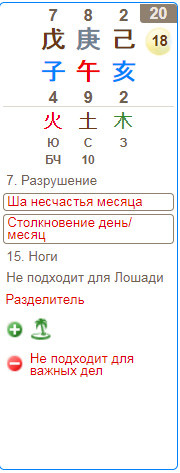-2