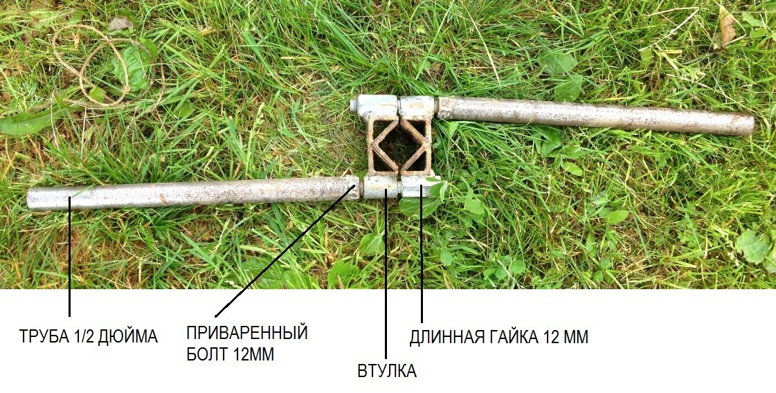 Бур для скважины своими руками чертежи