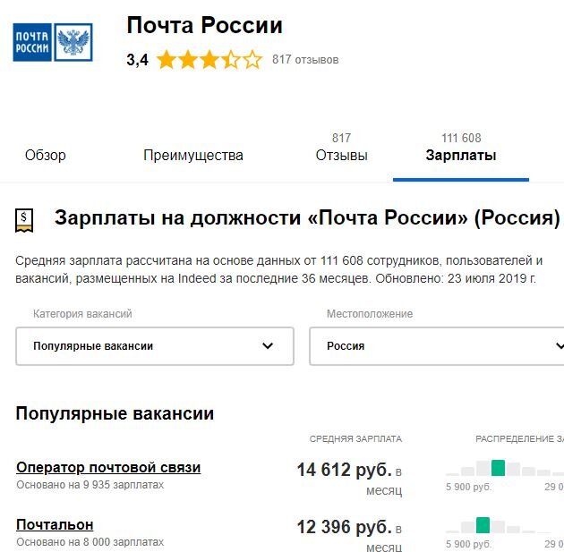 т