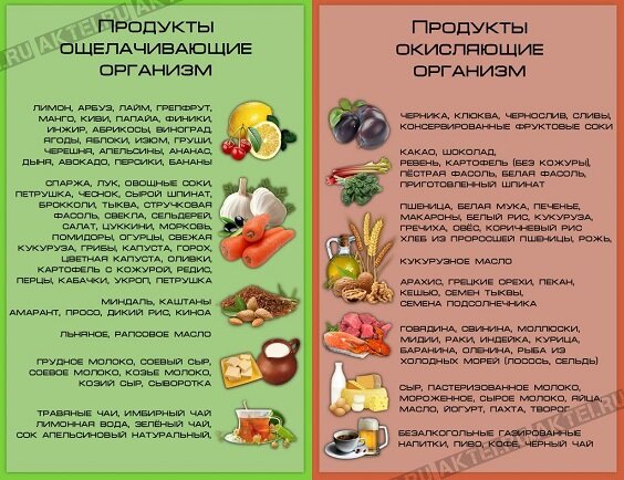 Картинка взята на сайте fermabobry.ru