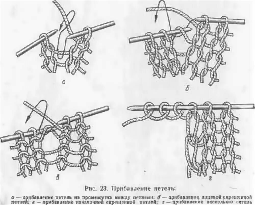 Как делать петли при вязании. Прибавление петель в вязании спицами. Как прибавлять петли в вязании спицами. Как прибавить петли при вязании спицами. Метод протяжки убавки петель.