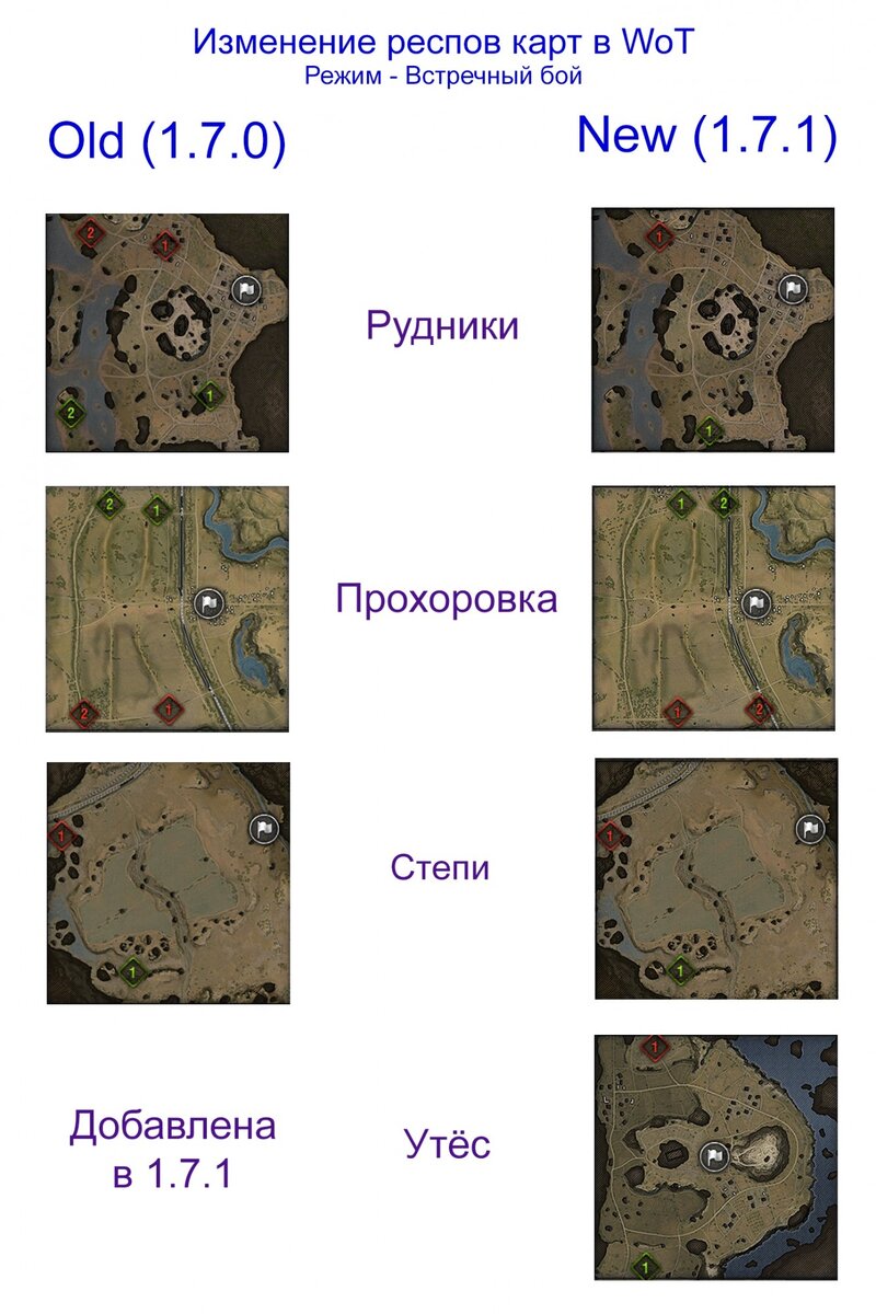 Утес карта wot встречный бой