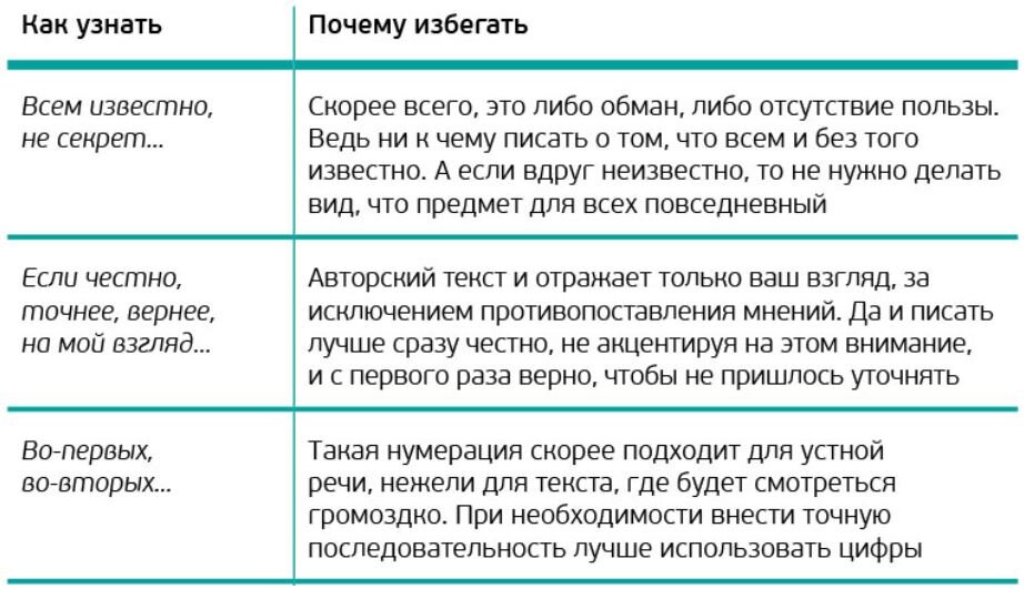 Саморазвиваться как пишется