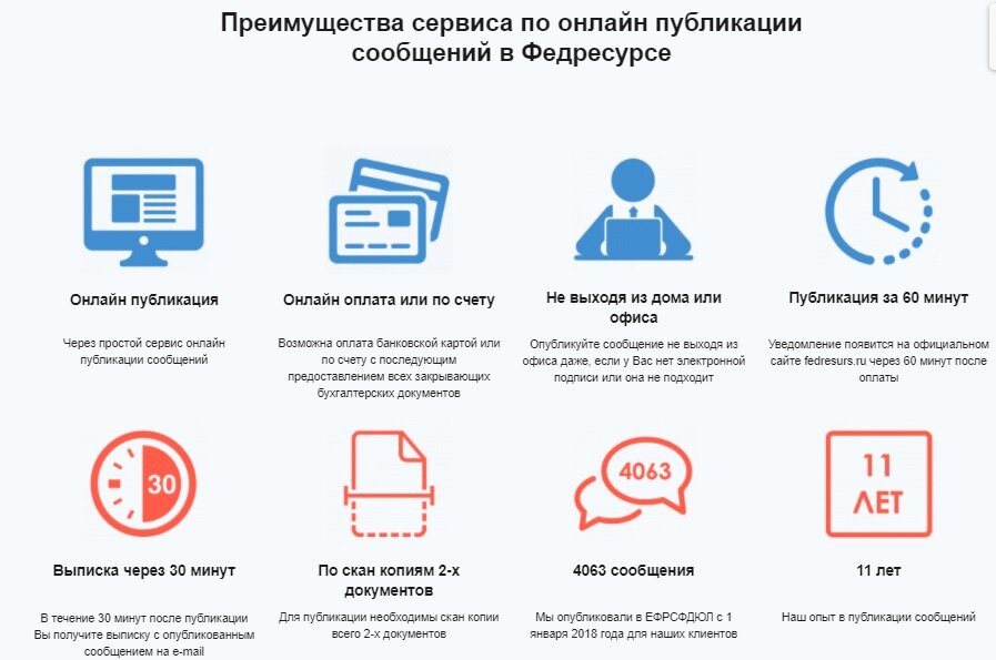 Преимущества сервиса Федресурс Онлайн