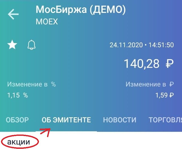 Информативность Сбербанк Инвестор