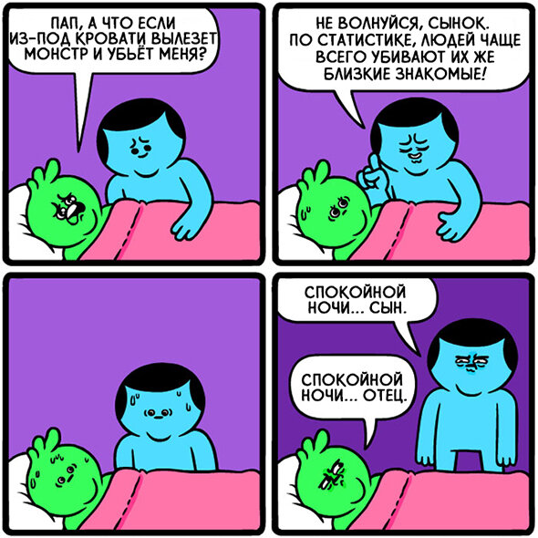 -2