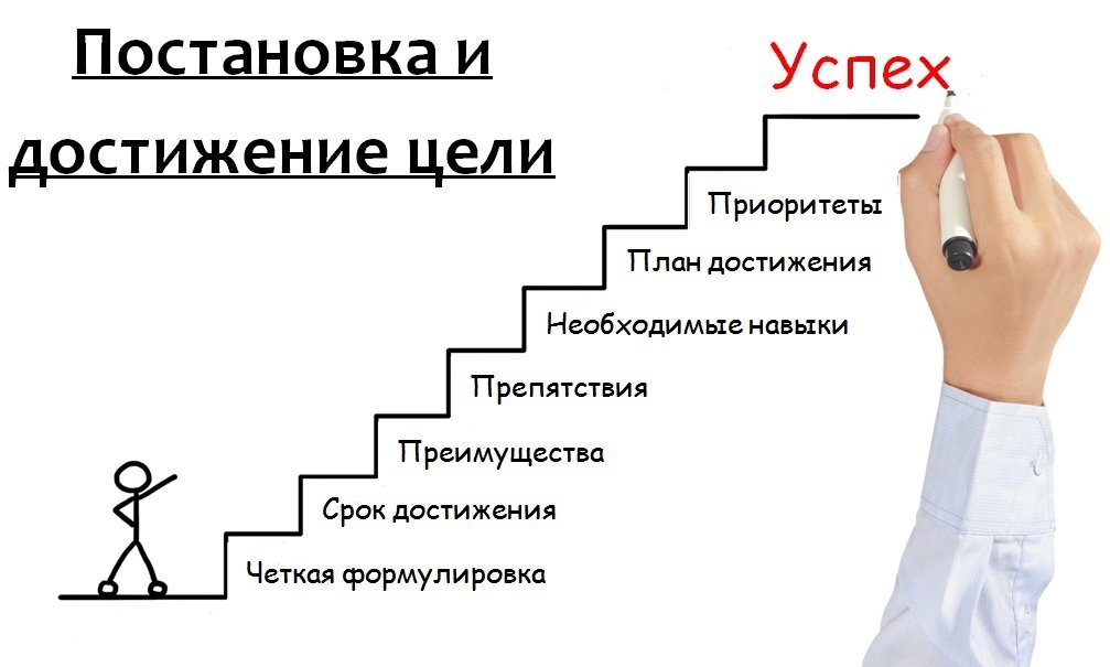 Изображение взято с просторов интернета