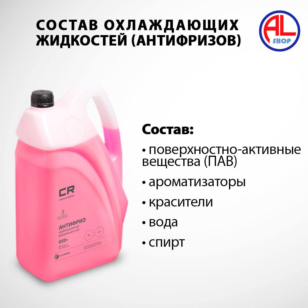 Как выбрать антифриз для автомобиля. Марки охлаждающей жидкости для автомобилей. Как выбрать антифриз для автомобиля. Как выбрать антифриз для автомобиля. Охлаждающая жидкость antifreeze.