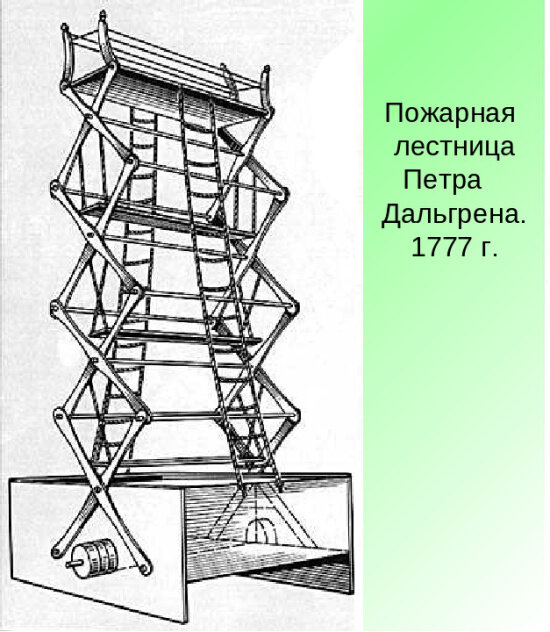Лестница образца 1895 года. Первая пожарная лестница. В каком году изобрели механическую выдвижную лестницу. Всемирная выставка 1900 эскалатор. В каком году изобрели механическую выдвижную лестницу.