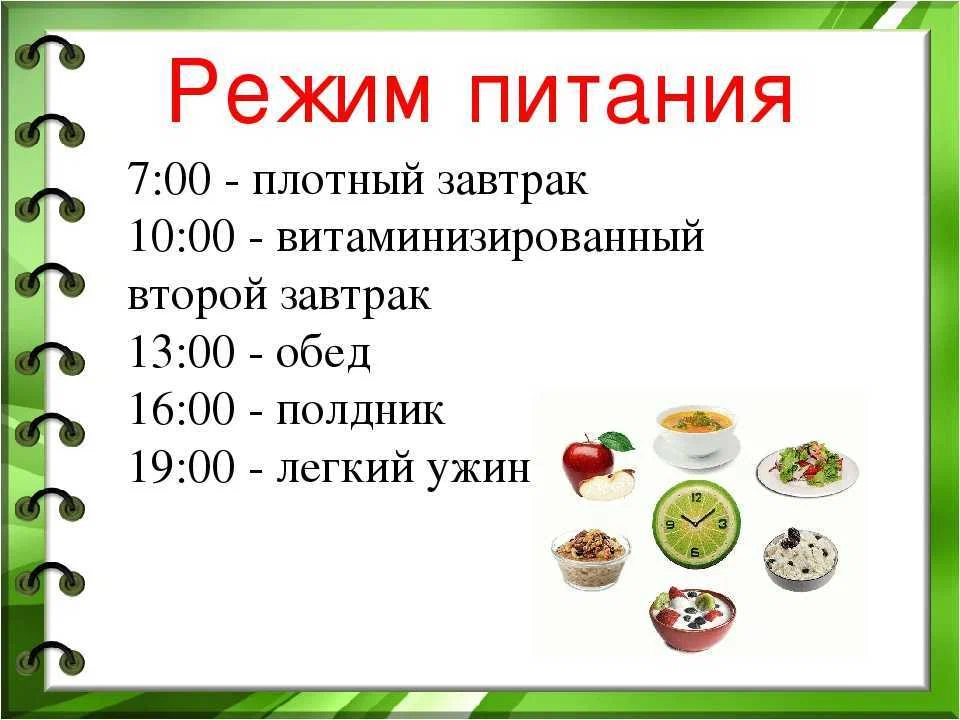 Сколько времени длится обед