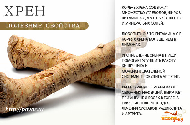 сладкое, солёное, кислое, горькое, острое, почему нас на это тянет?