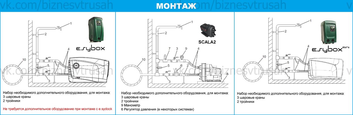 Сосёт или не сосёт? Насос с алиэкспресса VS трансмиссионки.)))