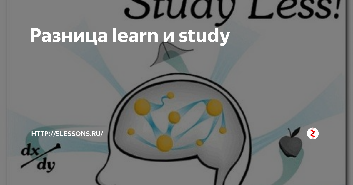 Learn study. Разница между learn и study. Learn or study разница. To learn to study разница. Разница между Learning и studying.