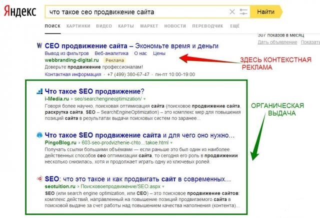Улучшение поисковой выдачи. Продвижение сайта в поисковых системах. SEO продвижение сайта в поисковых системах. Поисковая оптимизация пример. Оптимизация поисковой выдачи.