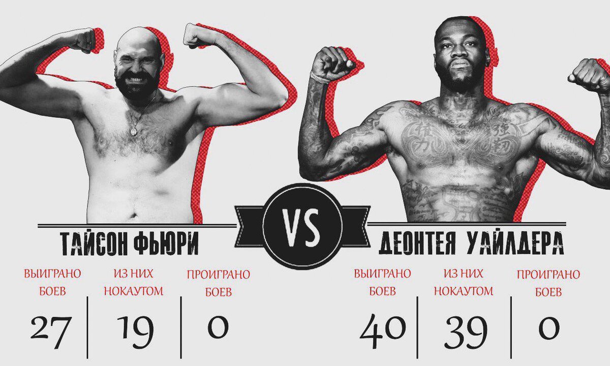 бой года список. бокс бой года. михаил рагозин эномото. типичный боксер. бой года список.