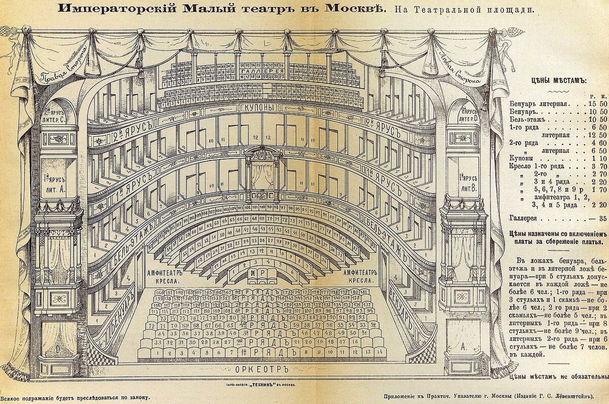 Схема мариинского театра основная