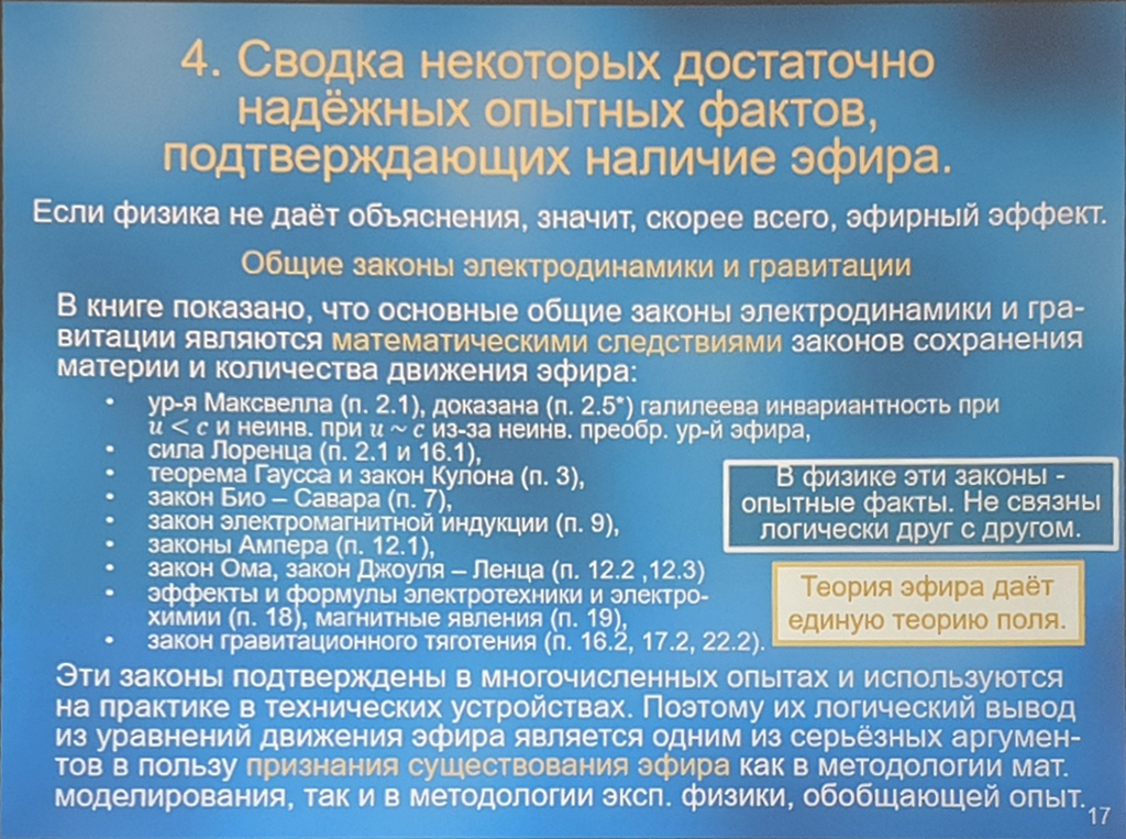 Фото слайда презентации об объяснённых физических явлениях через динамику эфира
