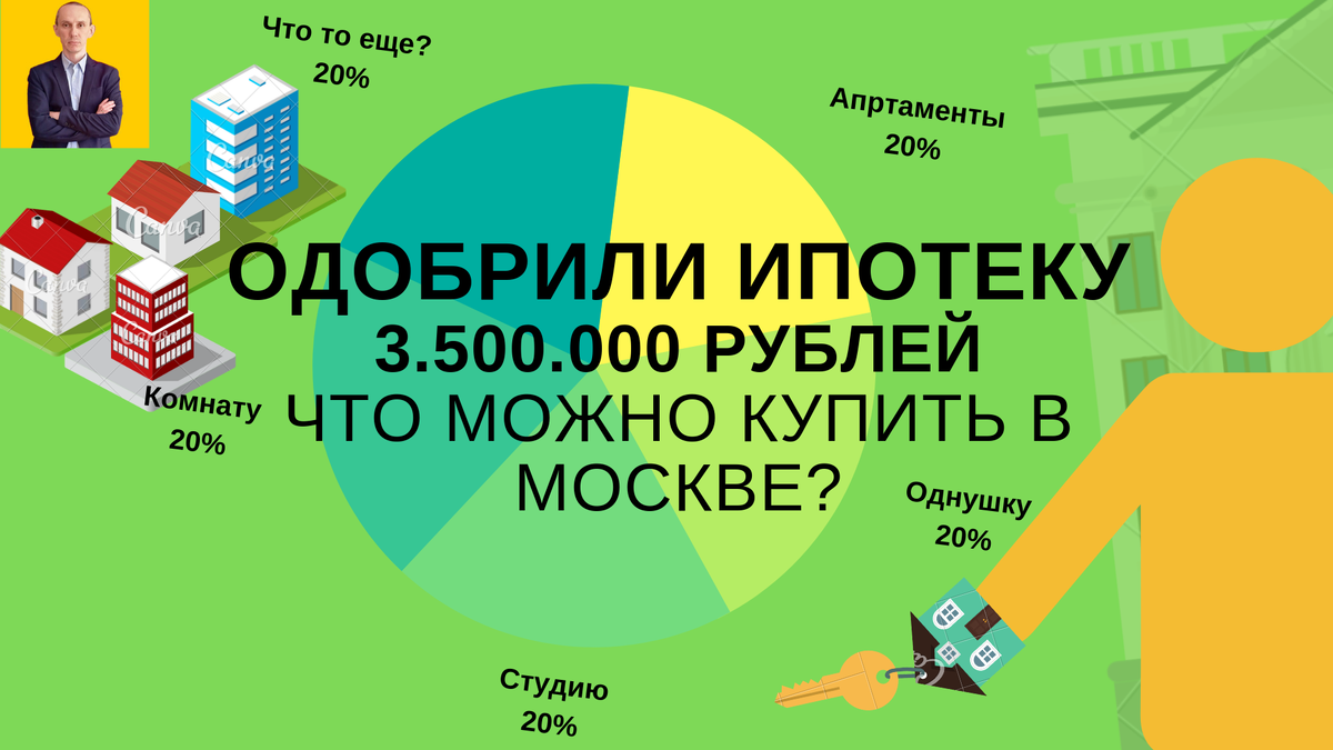 Какую недвижимость, или квартиру можно купить в Москве за 3 500 000 млн. рублей в 2019 году?