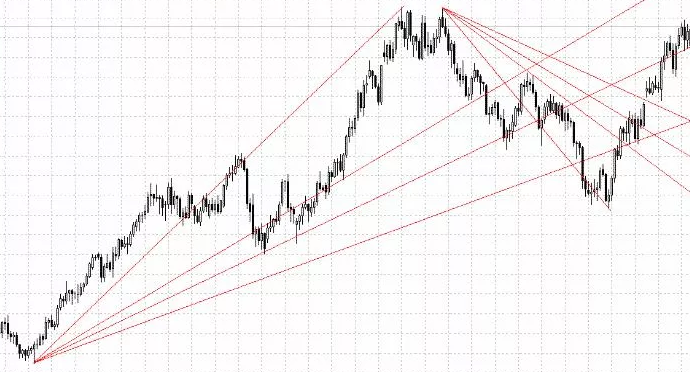 веер фибоначчи