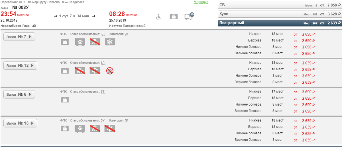 Как правильно купить билет на поезд: мой опыт