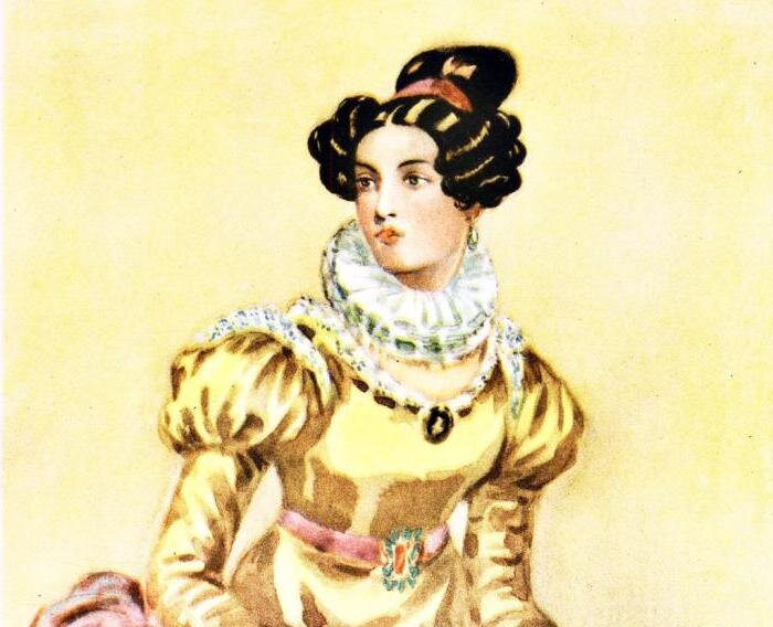 Софья Фамусова