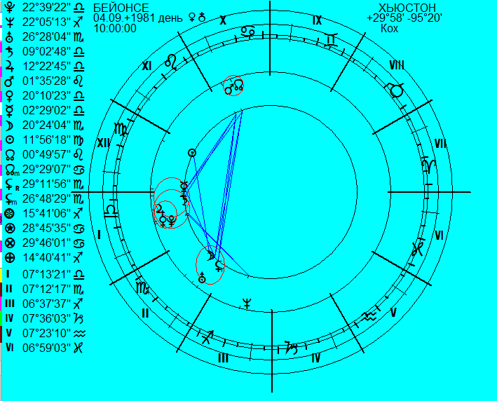 И вообще у супругов большая разница в возрасте! Аж 12 лет!