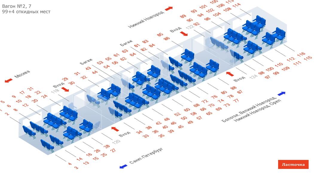 Схема вагонов в ласточке санкт петербург петрозаводск