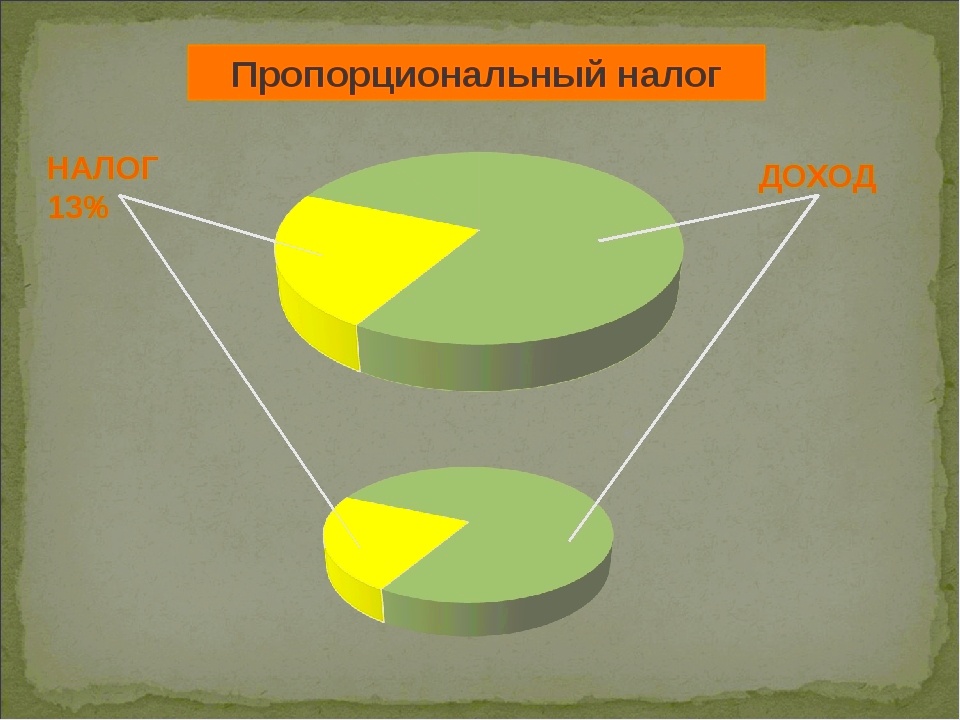 Пропорциональный