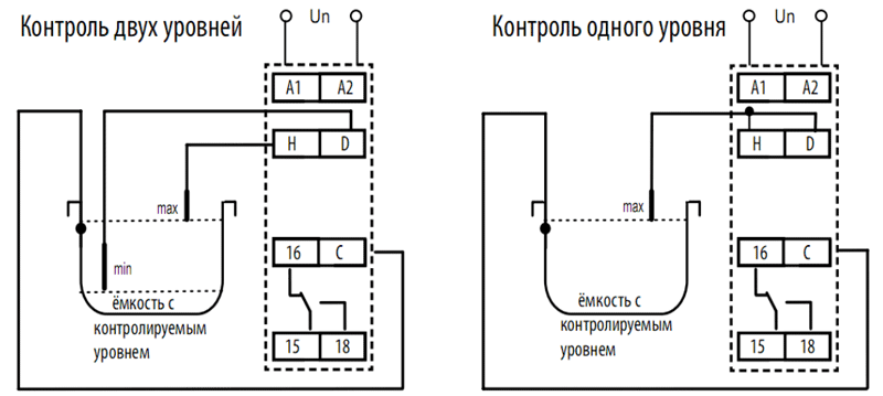 РО-1 датчик-реле уровня