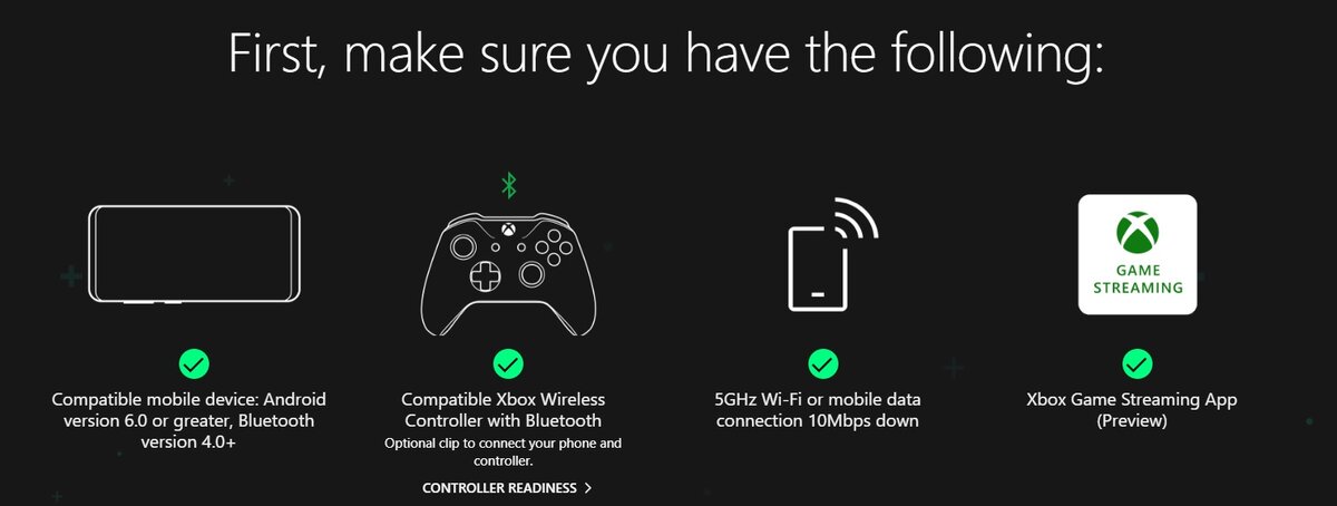 То что нужно для тестирования